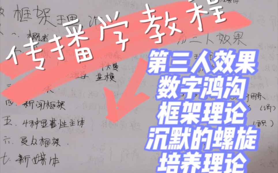 《传播学教程》第三人效果 数字鸿沟 框架理论 沉默的螺旋 培养理论哔哩哔哩bilibili