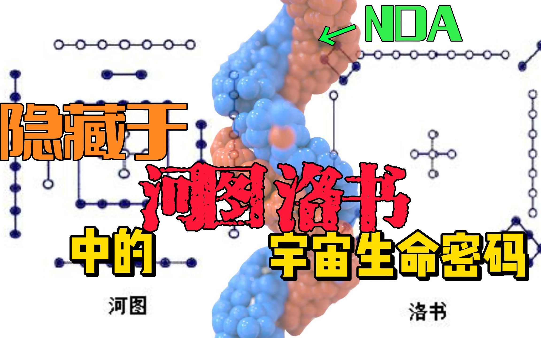 [图]生命学的重大突破,研究表明河图洛书揭示了宇宙万物的真正本质