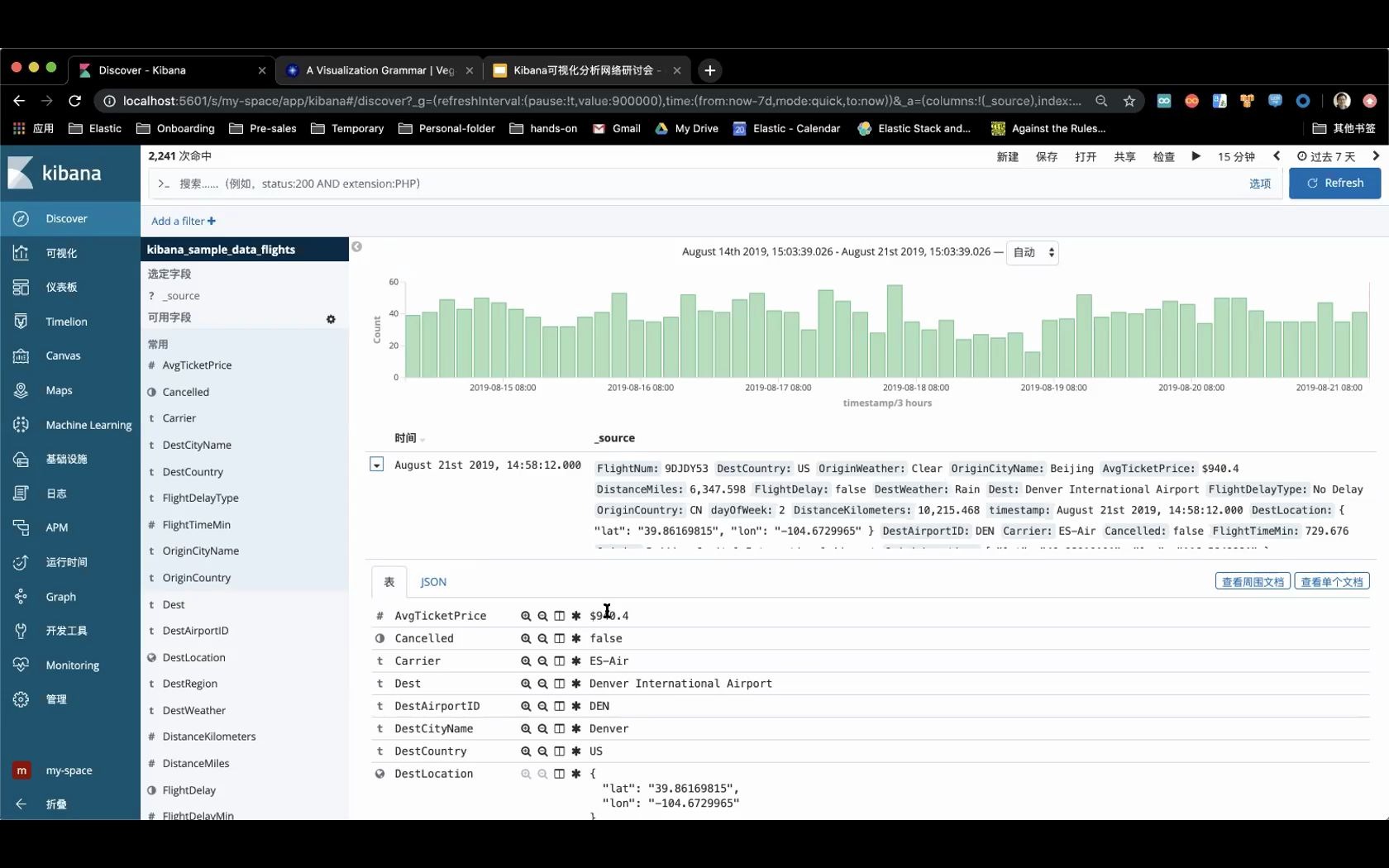 Kibana可视化分析哔哩哔哩bilibili