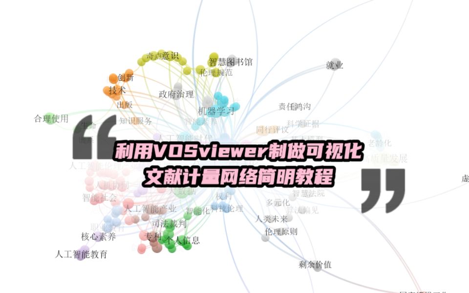 利用VOSviewer制作可视化文献计量网络全面详细教学|知识图谱|知网|文献可视化|中文文献哔哩哔哩bilibili