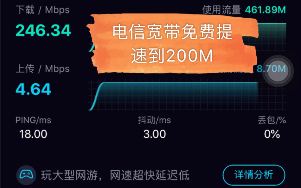 200M的宽带测速可以跑30.75M/b???电信宽带免费提速到200M带宽(活动到6月30号截止)哔哩哔哩bilibili