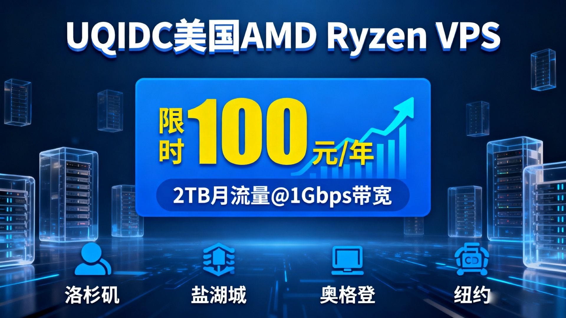UQIDC美国AMD Ryzen VPS限时100元/年,2TB月流量@1Gbps带宽,洛杉矶盐湖城奥格登纽约多机房可选