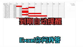 《Excel你问我答》到期自动提醒,欠费提醒,日期超期过期,自动变色,交租缴费提醒