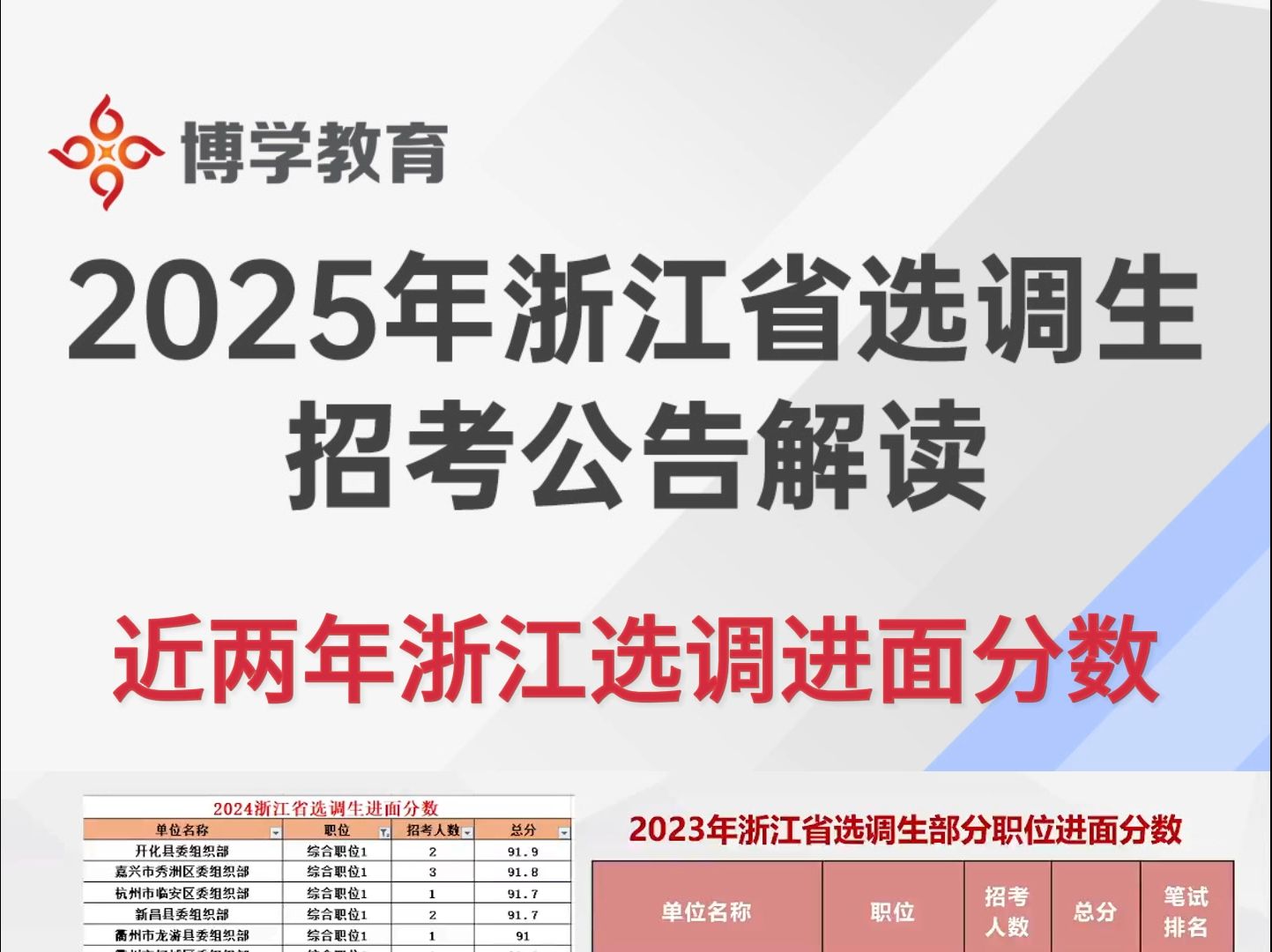 2025年浙江省选调生招考公告解读20哔哩哔哩bilibili