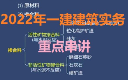 [图]【重点推荐】2022年一建-建筑实务-串讲