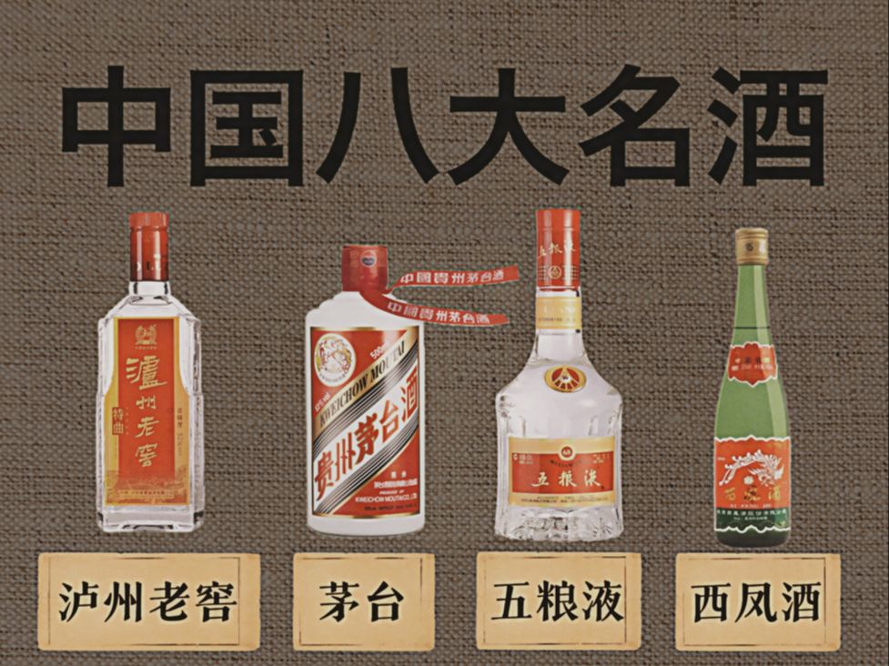 中国八大白酒酒度图片