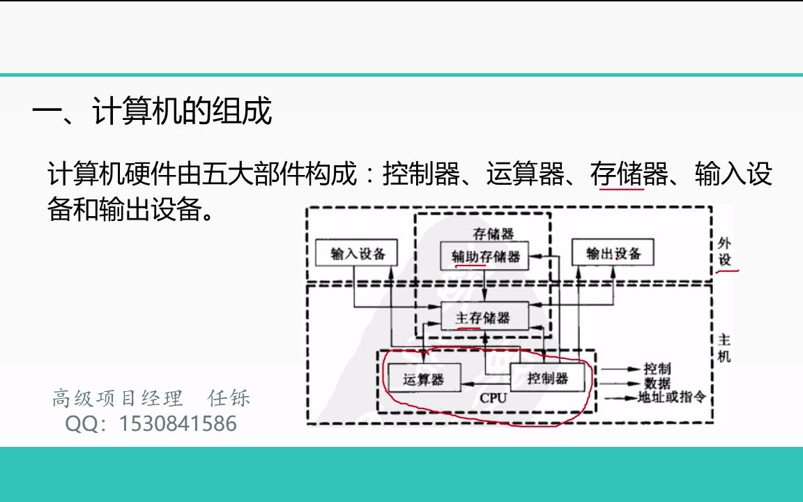 [图]2 软考系统分析师--计算机组成与体系结构（一）