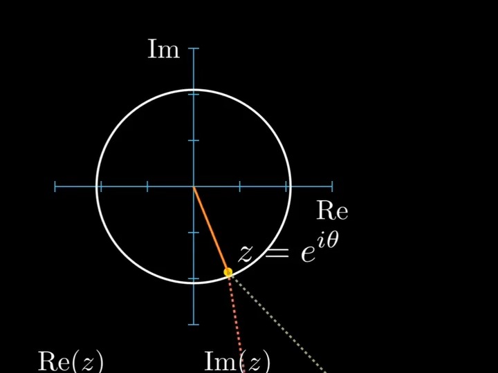 欧拉函数的可视化