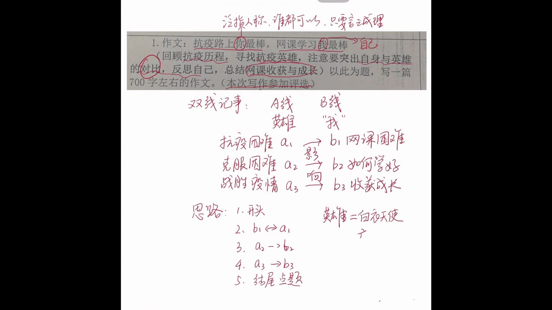 命题作文《抗疫路上你最棒,网课学习我最棒》哔哩哔哩bilibili