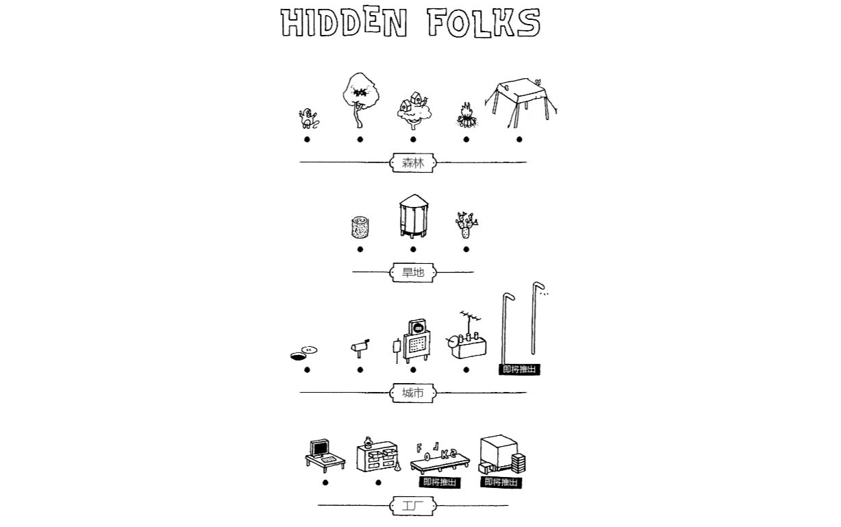 [图]hidden folks 全收集成就攻略~