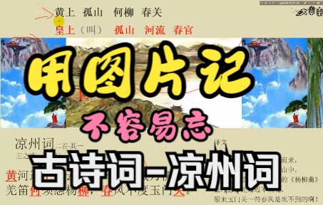 [图]【中小学教师】快速用图片记住古诗词还不容易忘记？背诵-凉州词 其一71