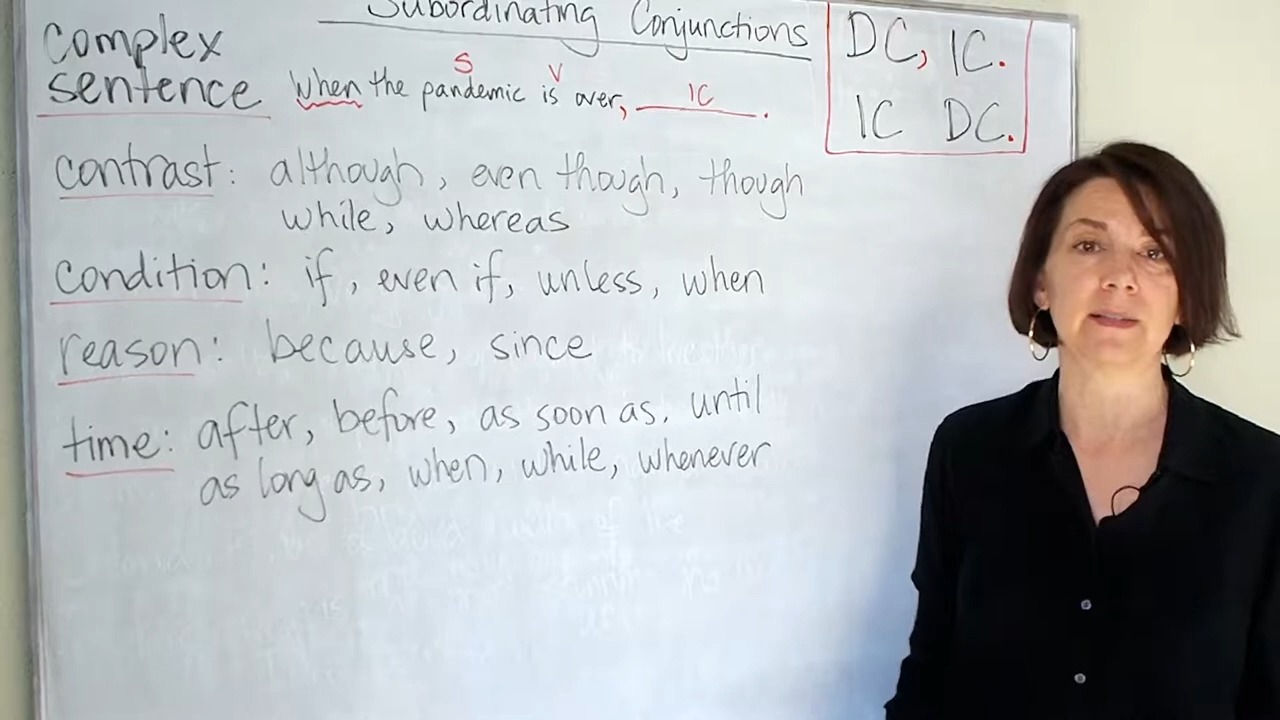 写好复杂句|How to write complex sentences In essays