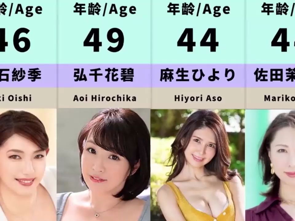 【美魔女】40代演员哔哩哔哩bilibili