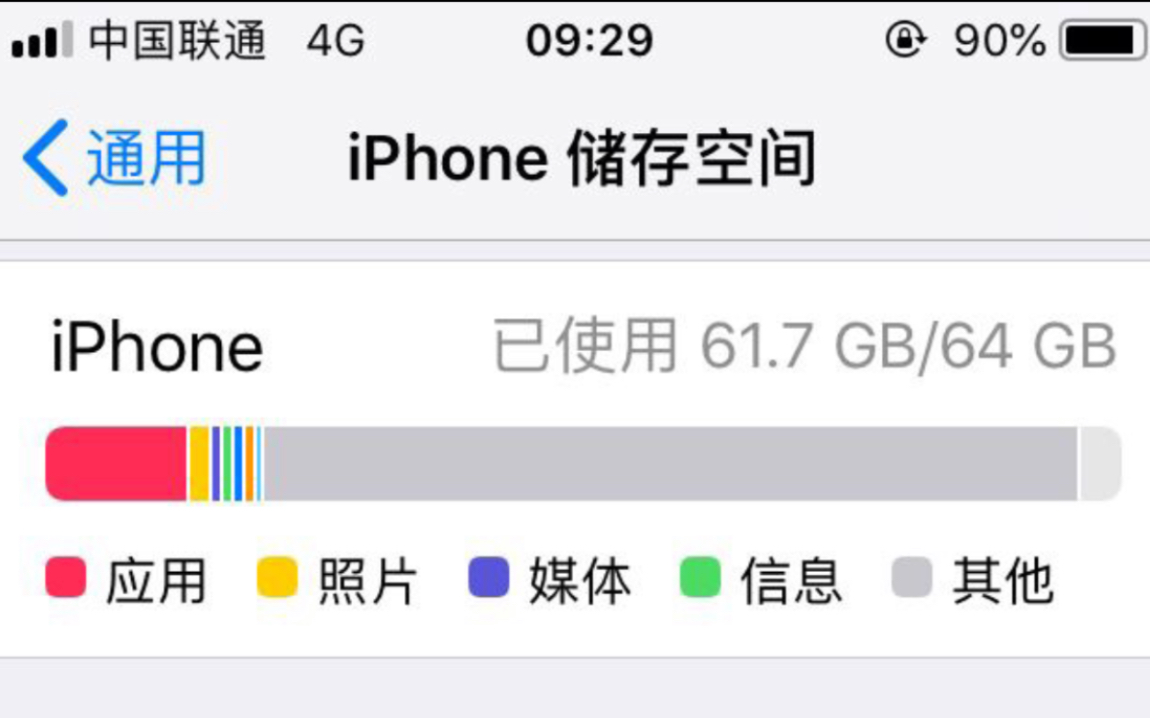 iPhone储存空间里的“其他”是什么,占用了很多空间如何清理?