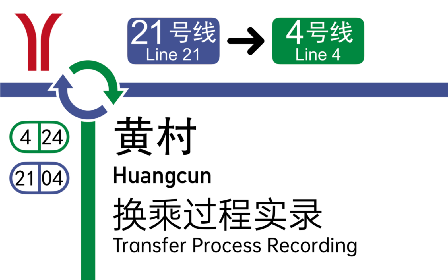 广州地铁黄村站换乘过程21号线4号线