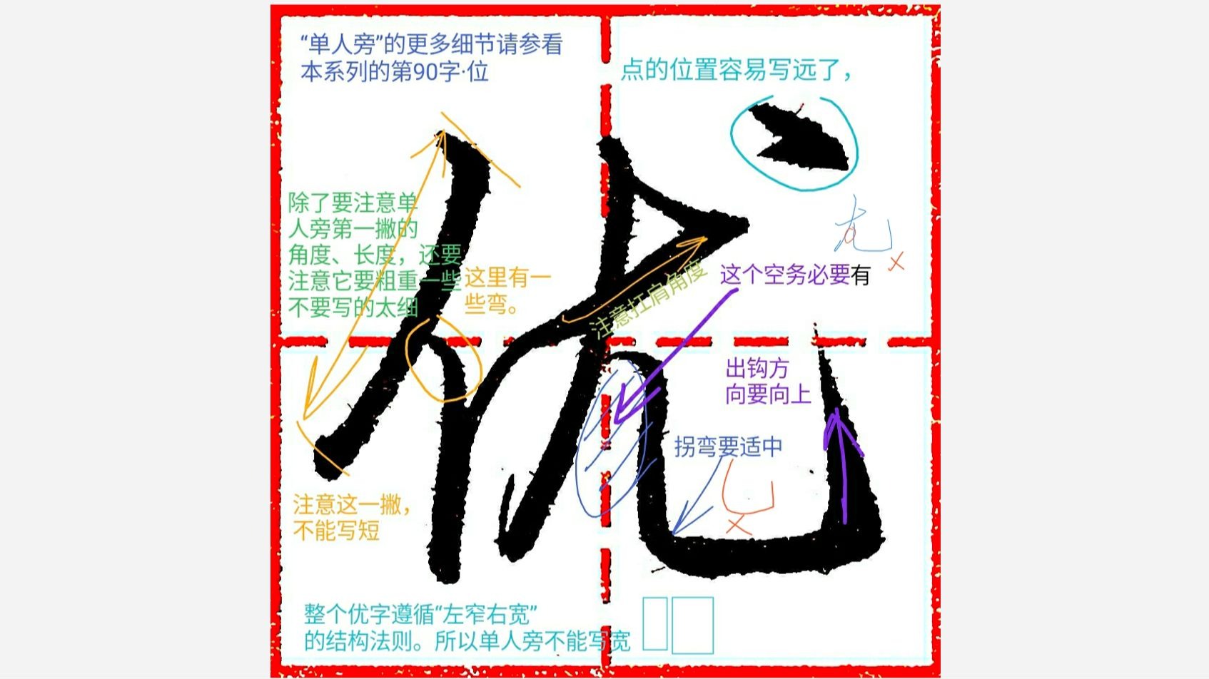《千字文行书学习》第0306字 ▪ 优