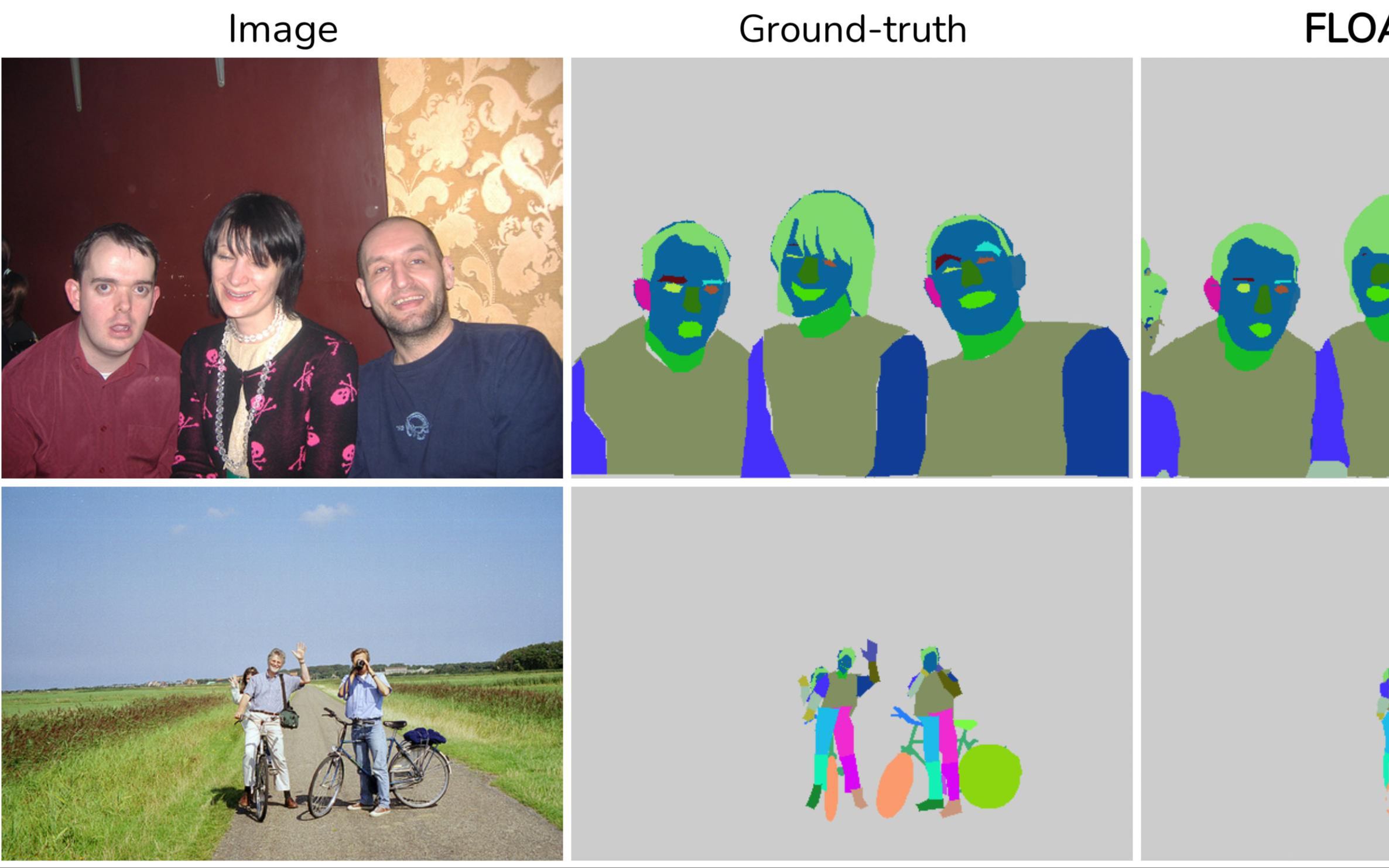 CVPR2022 | 谷歌最新多对象多部分解析的分解标签空间框架 FLOAT哔哩哔哩bilibili