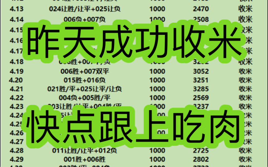 015 西雅VS皇家西亚 数据分析及预测哔哩哔哩bilibili