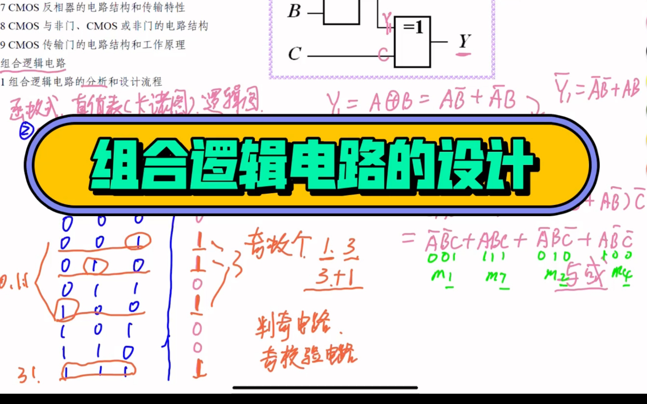 [图]组合逻辑电路设计的步骤