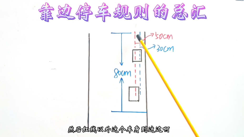 科目三:靠边停车考试规则的总汇哔哩哔哩bilibili