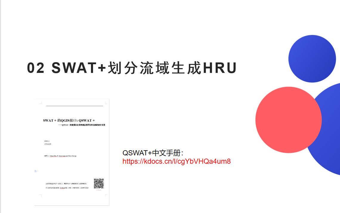 【SWAT+】02 SWATPlus划分流域、生成HRU哔哩哔哩bilibili