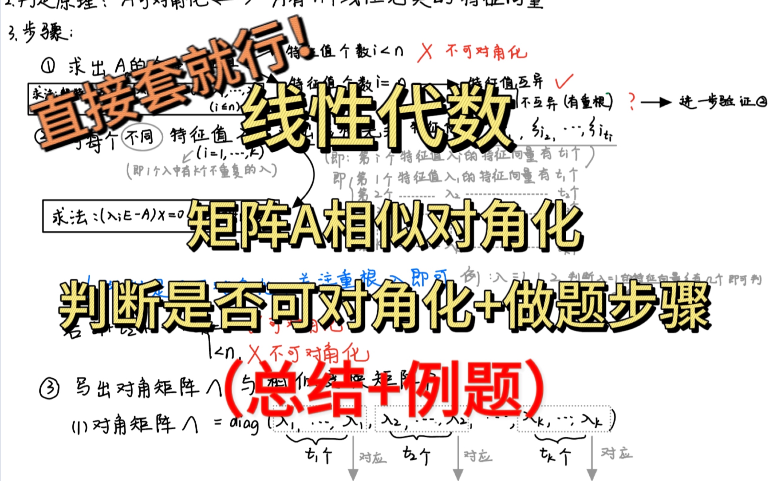 线性代数:矩阵的相似对角化总结(三步骤应试版)哔哩哔哩bilibili