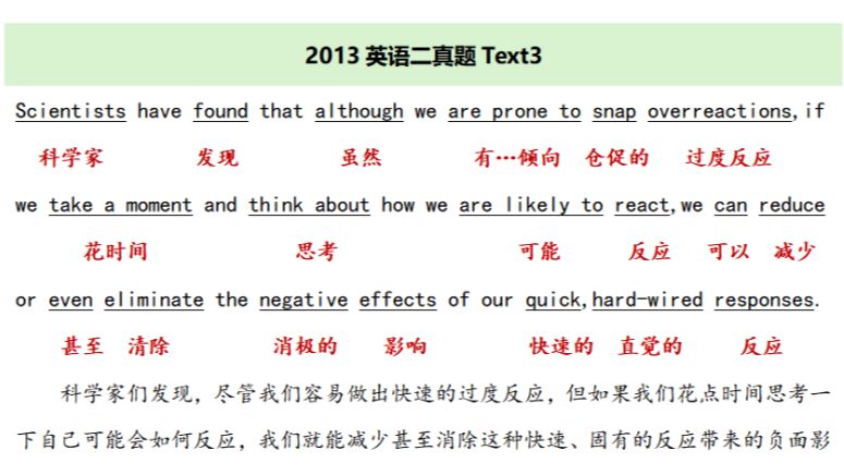 考研英语201满分多少（考研英语201题型及分数）《考研201英语都考什么?都是多少分?》