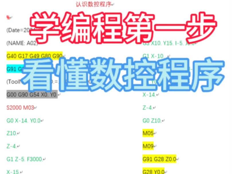 学数控第一部,先看懂数控程序哔哩哔哩bilibili