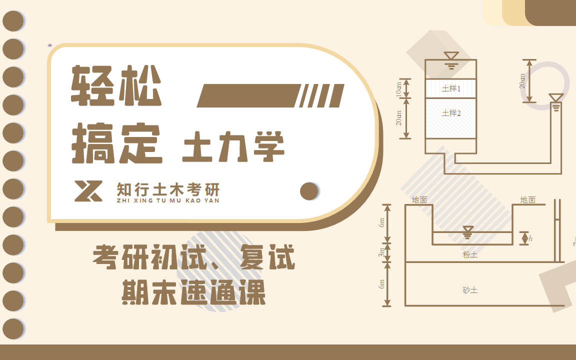 [图]《土力学》土木考研初试、复试、期末考试速通课