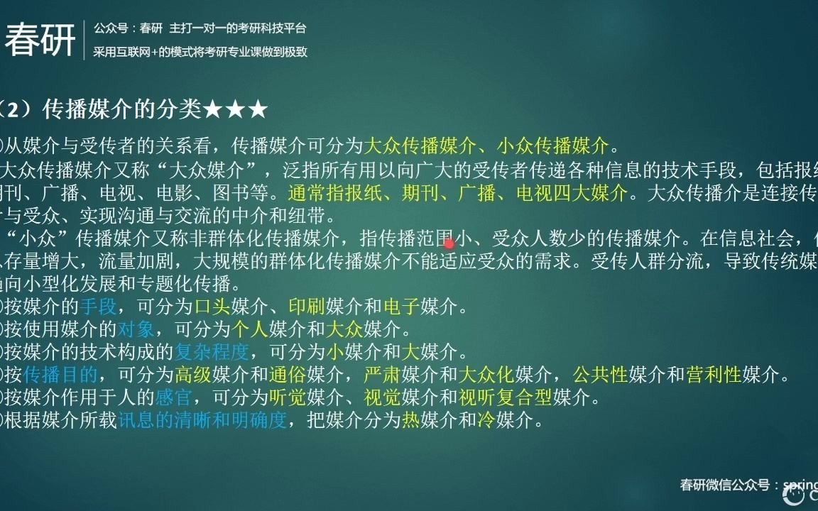 [图]河南大学新闻传播学《理论新闻传播学导论》623新闻与传播理论