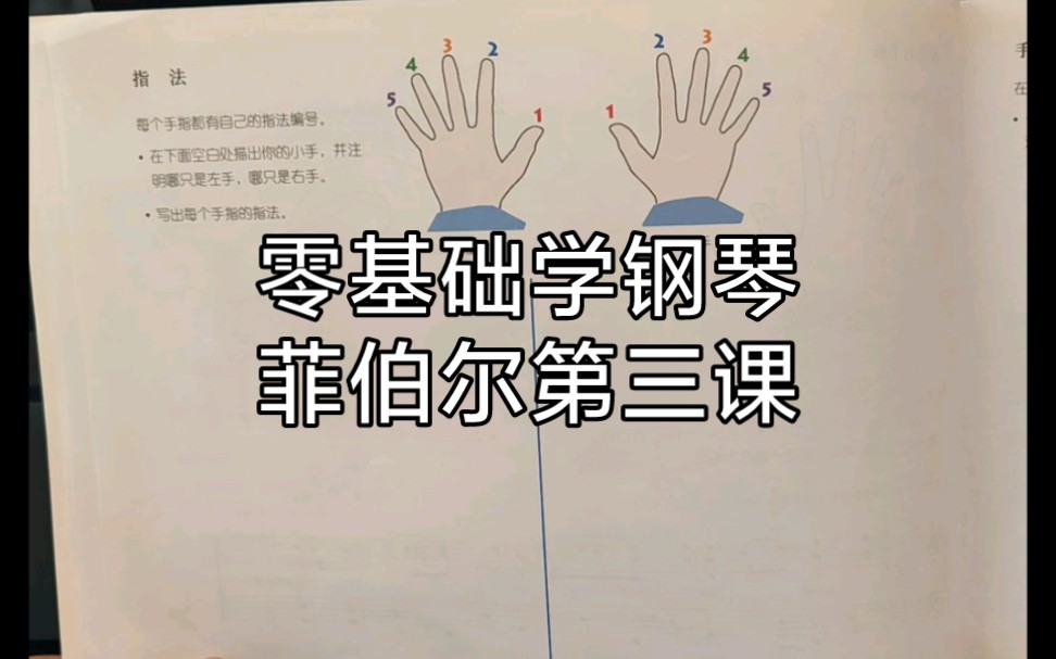 [图]零基础钢琴教学，菲伯尔钢琴基础教程第三课——指法。