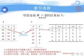 Download Video: 数据库系统概论_中国人民大学_主讲-王珊 77讲