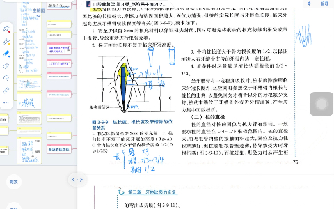 金属桩核冠修复步骤图图片