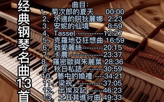 [图]经典钢琴名曲