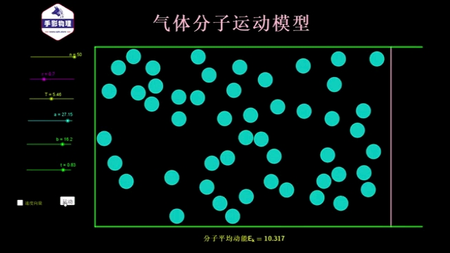 气体分子运动模型