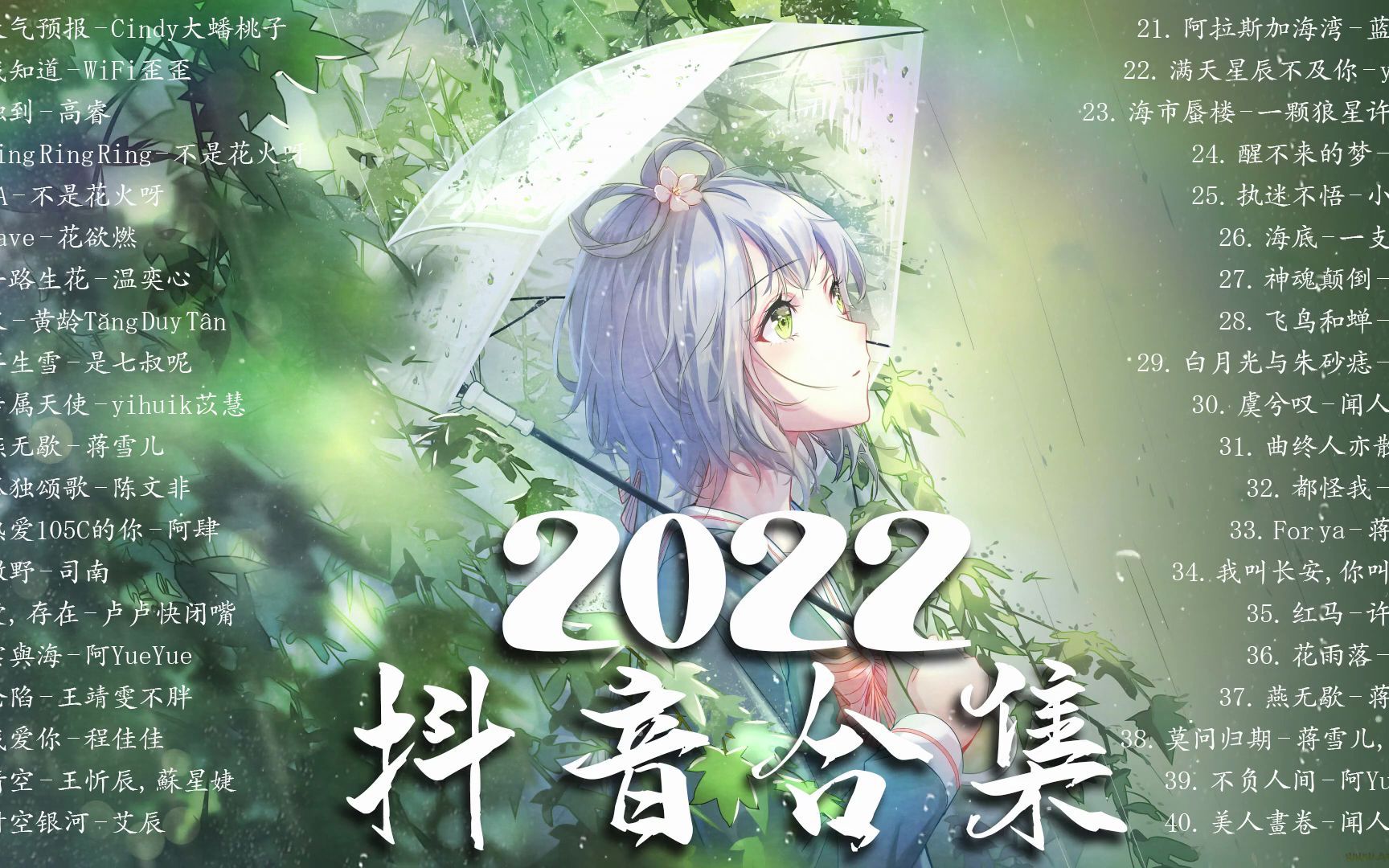 [图]2022的40首最好聽的歌 🎧 2022年抖音最火流行歌曲推荐 - 抖音神曲2022 ~