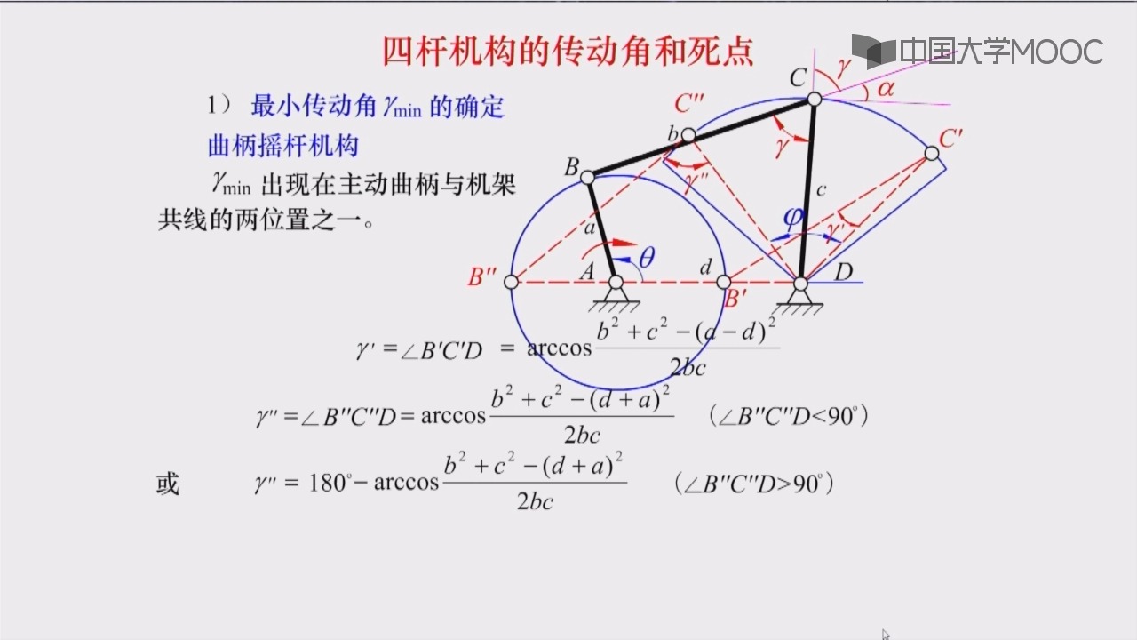 铰链四杆机构设计图片