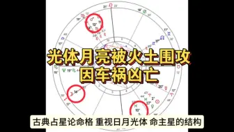 Tải video: 星盘里的灾祸信息