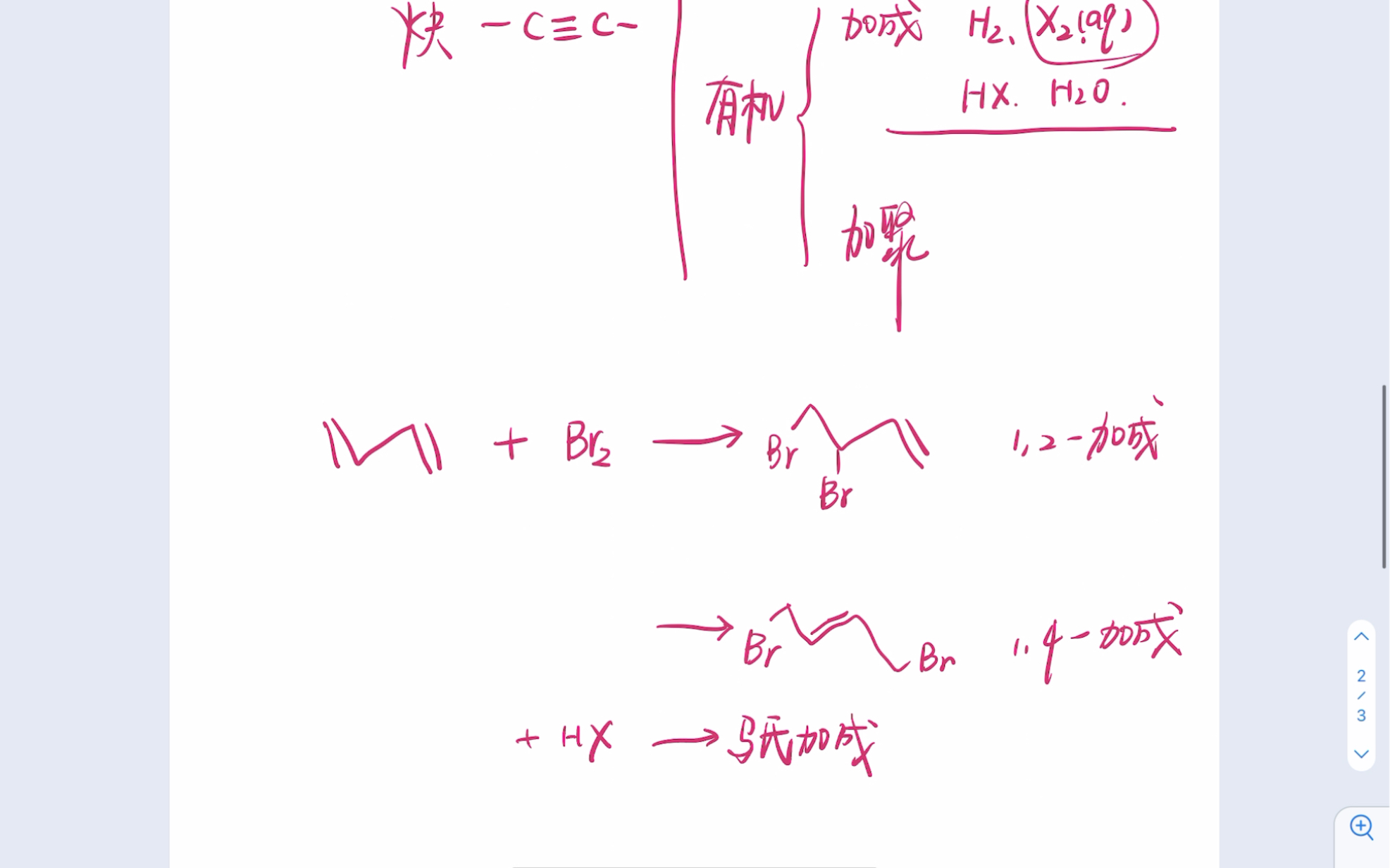 脂肪烃的性质总结哔哩哔哩bilibili