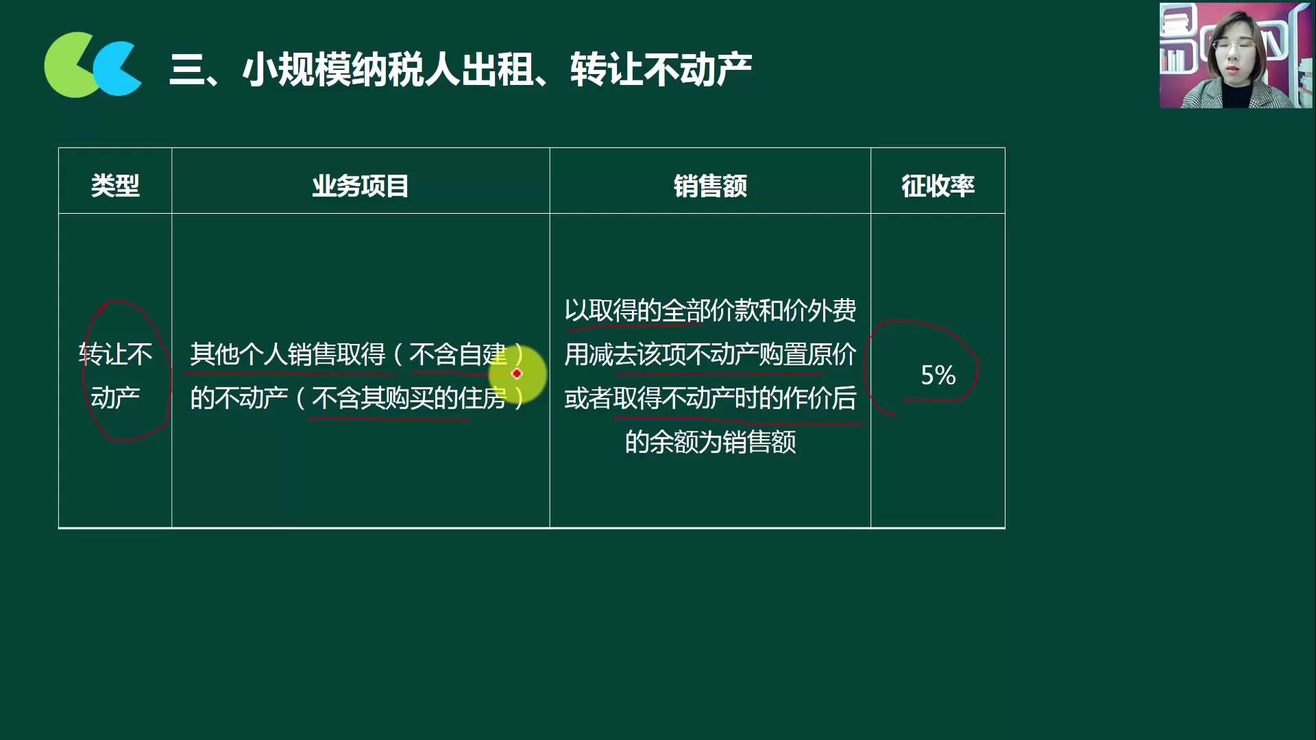 小规模纳税人会计做帐小规模纳税人报表下载小规模纳税人销售使用过的固定资产哔哩哔哩bilibili