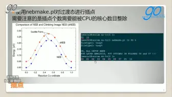 Download Video: VASP视频教程-ms建模穿插了vasp过渡态