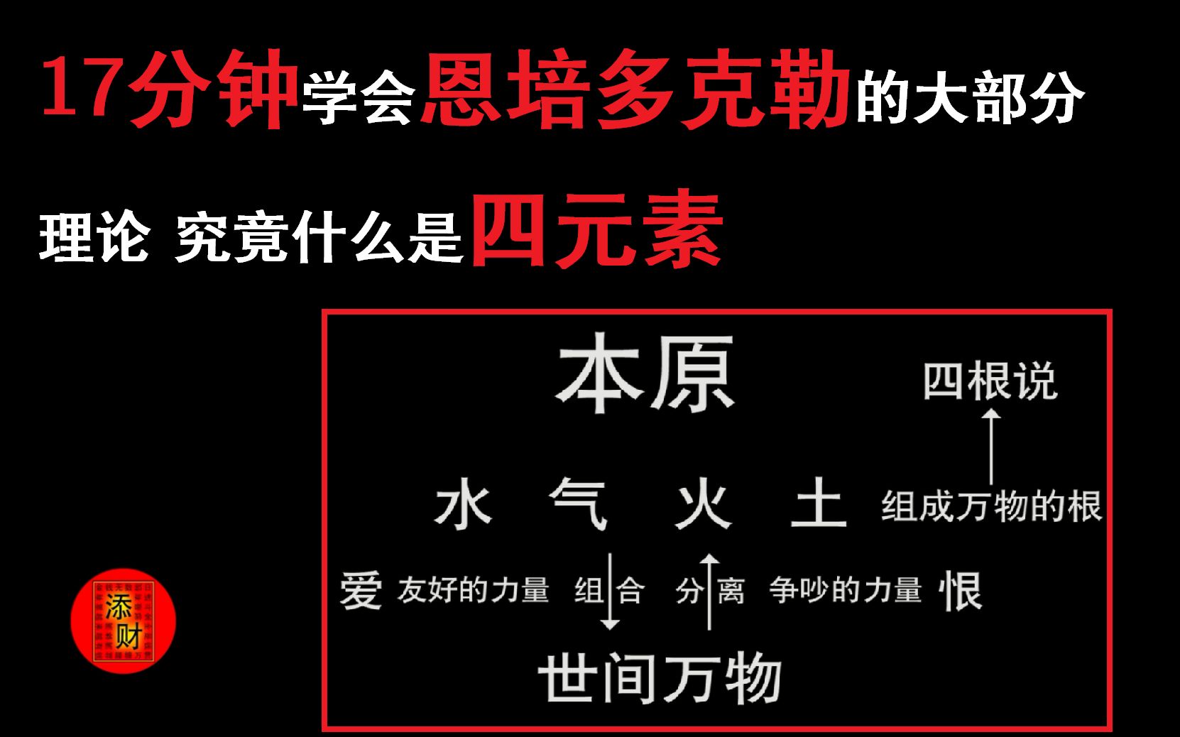 【添财系列】 17分钟学会恩培多克勒的大部分理论 究竟什么是四元素 西方哲学史入门 第十讲哔哩哔哩bilibili