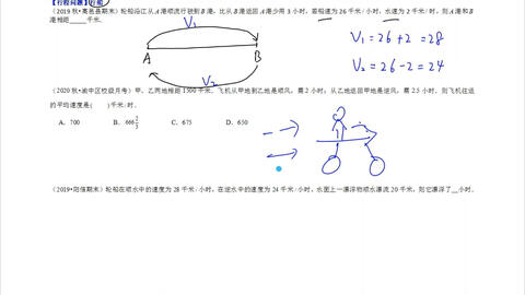 期末总复习7上初一上 一元一次方程 应用题3 3行程问题行船解题方法技巧0 哔哩哔哩