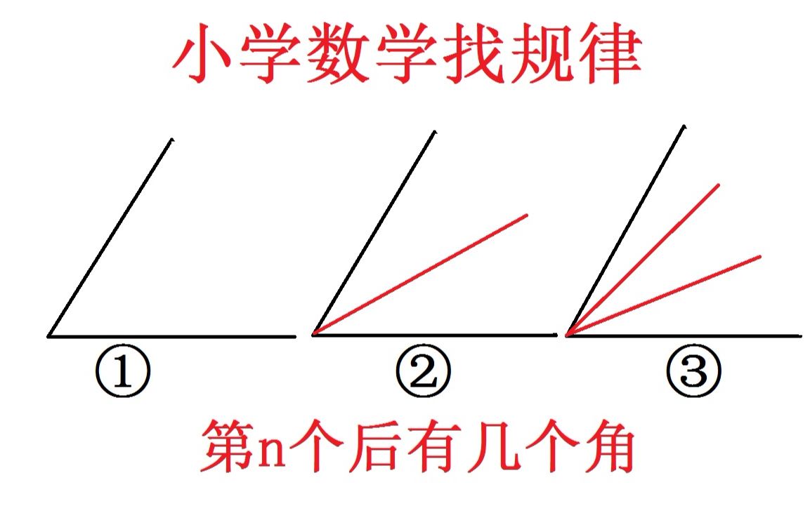 [图]小学数学找规律探究题，观察图形然后数出每个图形有几个角