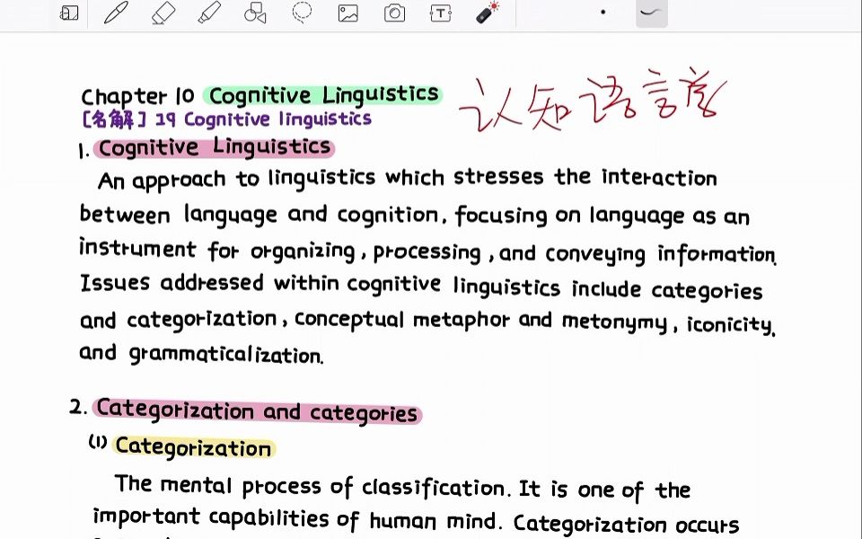 [图]西外学科英语考研|刘润清《新编语言学教程》| Chapter10 Cognitive Linguistics