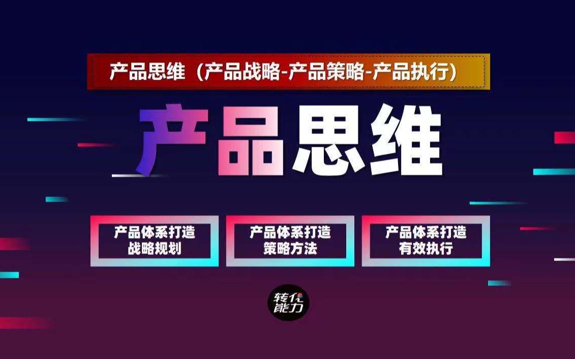 打造专业产品体系3个步骤,系统提高产品销售力#产品体系哔哩哔哩bilibili