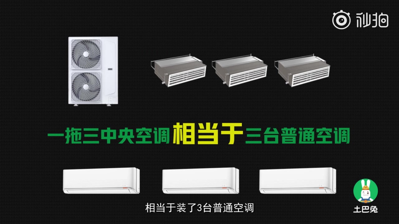 中央空调还是普通空调?对比完电耗、价格、寿命,你就知道了!亿佰居分享哔哩哔哩bilibili