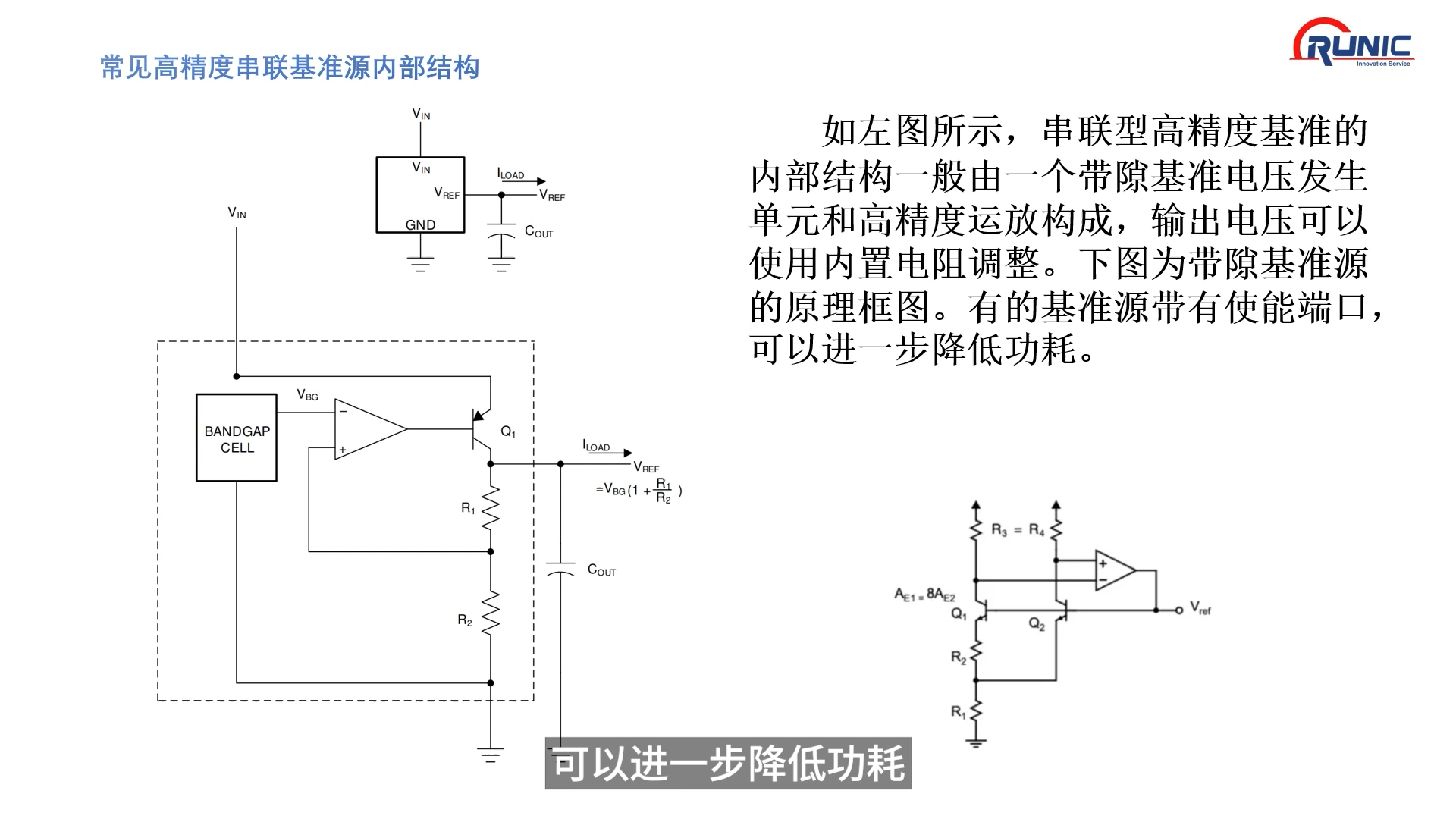 润石高精度基准源典型应用哔哩哔哩bilibili