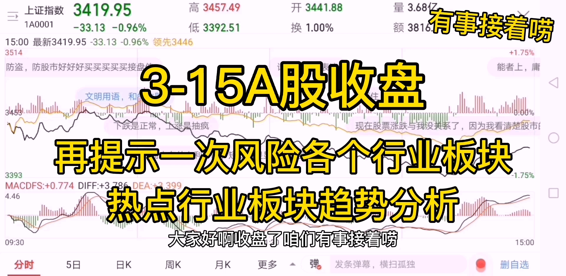 3月15日A股收盘:细数热点行业板块趋势分析!有色、钢铁、新能源、军工、银行、医疗等!哔哩哔哩bilibili