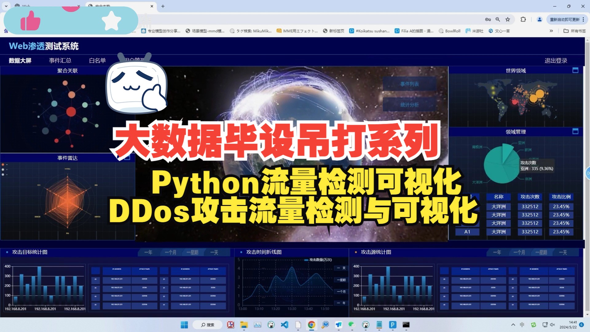 计算机毕业设计Python流量检测可视化 DDos攻击流量检测与可视化分析 SDN web渗透测试系统 网络安全 信息安全 大数据毕业设计哔哩哔哩bilibili